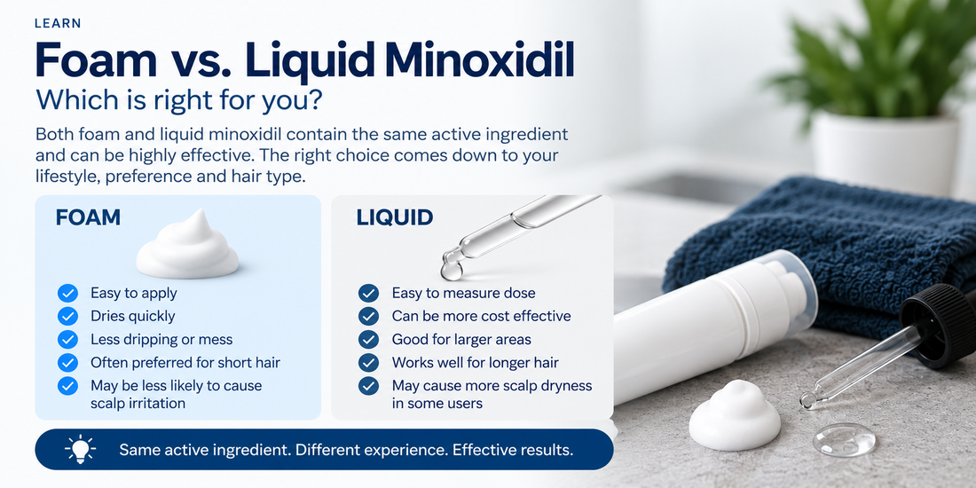 Minoxidil Foam vs. Liquid: Which Is Right for You?