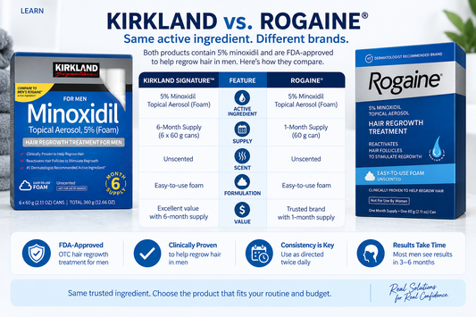 Kirkland Minoxidil vs. Rogaine: What's the Difference?